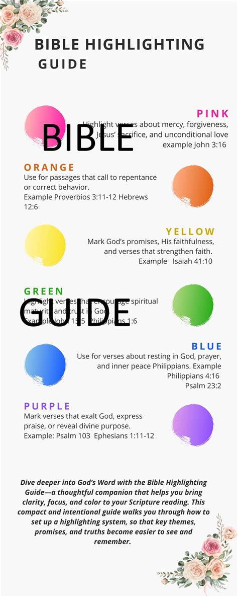 Image result for Bible Color Highlight Coding Guide