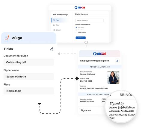 Image result for eSign
