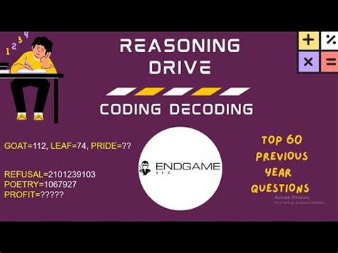 Image result for Coding/Decoding SSC Basics