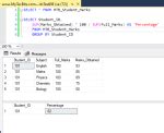Image result for SQL Calculate