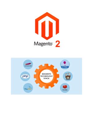 Software Notes2 - Unit Testing Method It is performed by using the ...