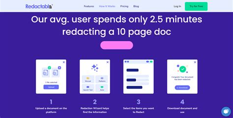 Image result for Fake Redacted File