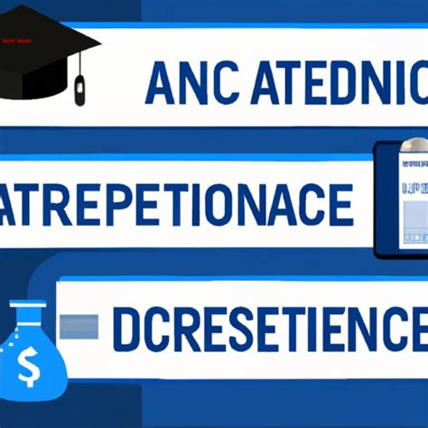 What Is Applied Science Degree 的图像结果