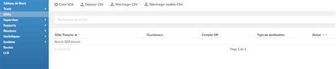 Image result for Telecommande SDA Programmation