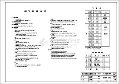 某地区全套三层私人别墅建筑施工CAD设计图纸_别墅建筑_土木在线