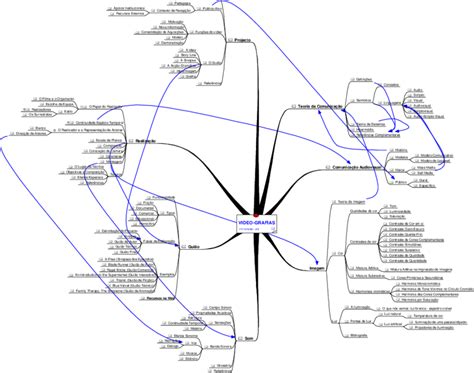 Knowledge Structure 的图像结果