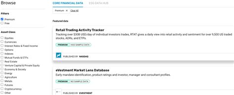 Image result for Nasdaq Data Link