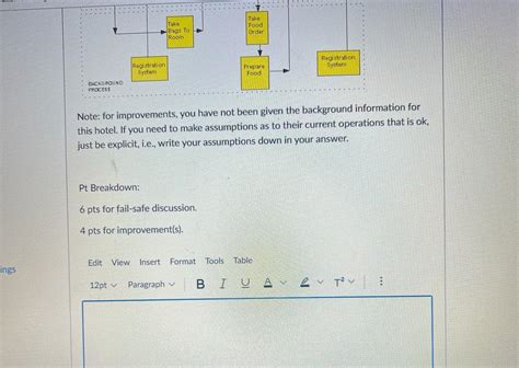 Image result for Open Note Exam