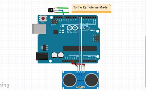 Image result for How to Make Camera with Arduino