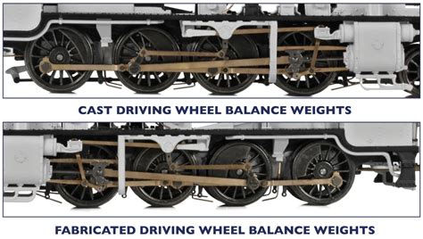 Bachmann Branchline 8F OO gauge