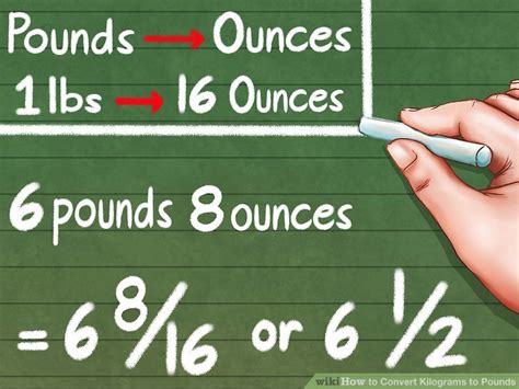 Image result for Python Convert Kg to Pounds Formula