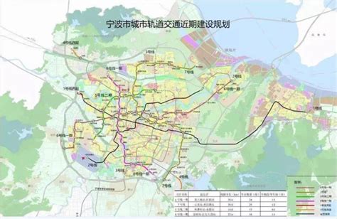 宁波市规划,城市,图纸_大山谷图库