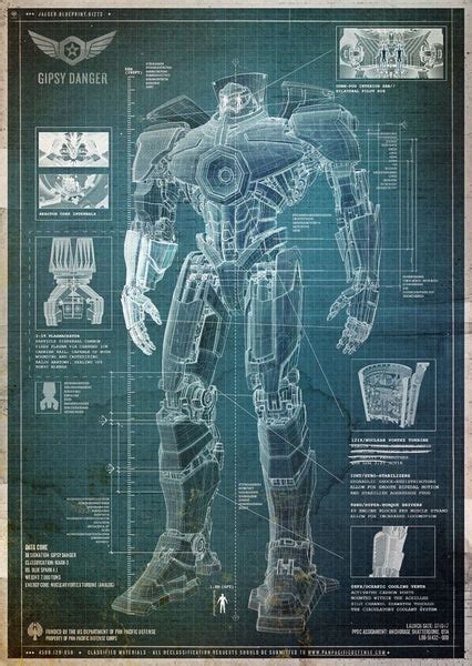 Blueprint Americas Gipsy Danger - Pacific Rim - Tallenge Hollywood Sci ...