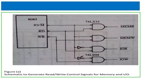 Microprocessor Interfacing 的图像结果
