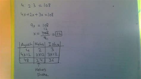 A pack of pens was shared among Ayush, Neha and Isha in the ratio 4:2:3 ...