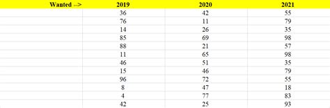 Matching Array of Data Query in Excel Addresses 的图像结果