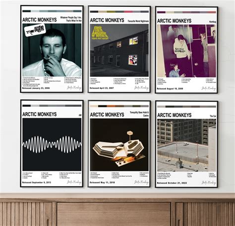Arctic Monkeys Album Cover Am