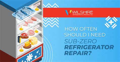 Image result for Sub-Zero Refrigerator Models