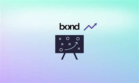 Partnership Business Examples 的图像结果