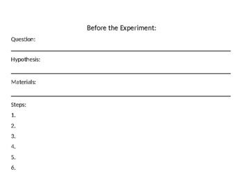 Image result for Hand Washing Experiment with Bread