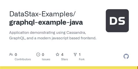 Graphql Java 的图像结果