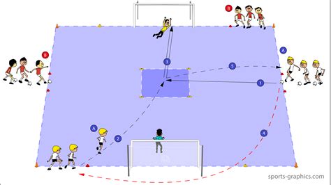 Shooting Drills U10 at Shanna Ornelas blog
