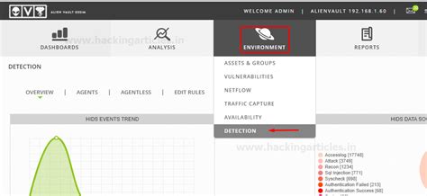 AlienVault: OSSEC (IDS) Deployment - Hacking Articles