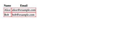 HTML Table Cell Border CSS 的图像结果