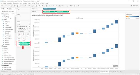 Image result for Tableau Stacked Waterfall Using 2 Measures