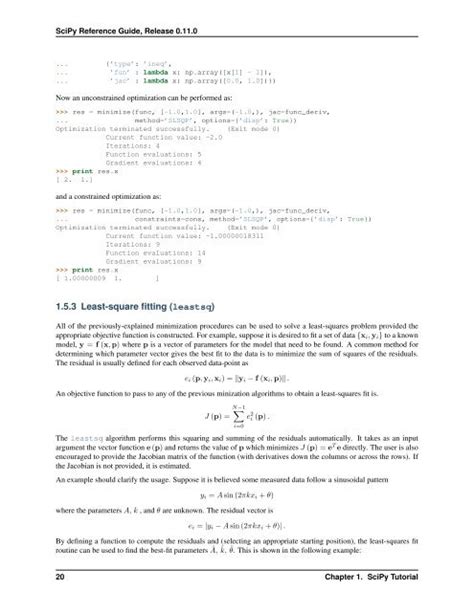 Image result for SciPy Python Reference Chart