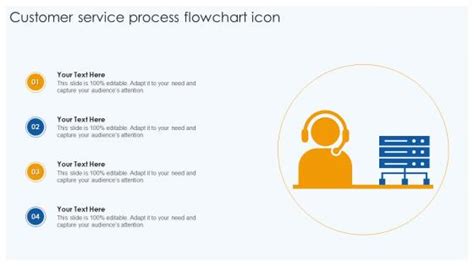 Image result for Service Introduction Process