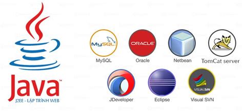 Image result for Java EE Logo