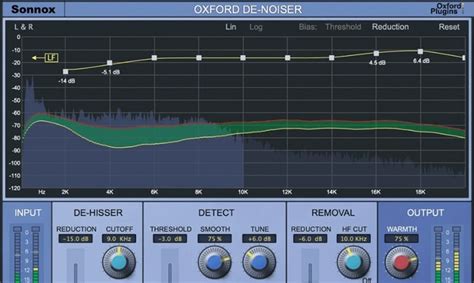 10 Best Noise Reduction Plugins (VST/Free) in 2025