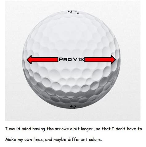 Do you like the new alignment arrows on the new PROV1 and PROV1X ...