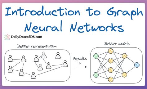 Image result for Basic Graph Nueral Networks Tutorial