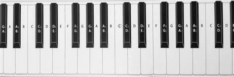 Image result for Practice Piano Keyboard