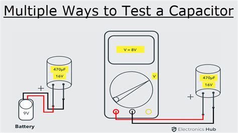 Capacitor Testing 的图像结果