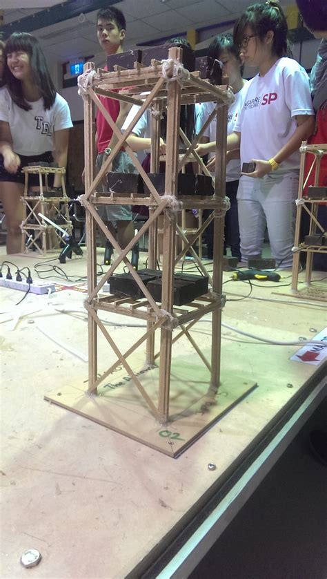 Earthquake Project 的图像结果