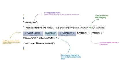Image result for Example of JSON with Understanding of Each Value Type