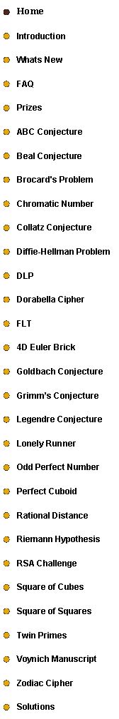 Image result for Unsolved Hard Math Problems