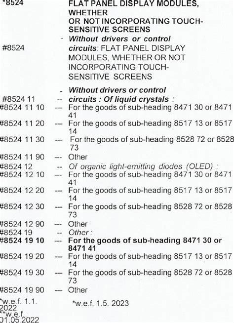 CAAR Ruling on Classification & Notification Benefit for Parts of ...