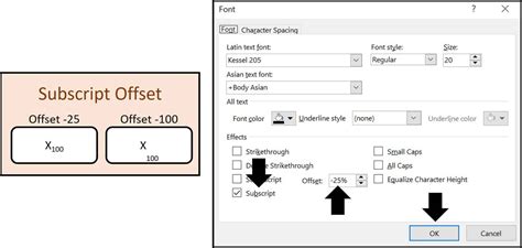 Image result for Subscript Shortcut Key