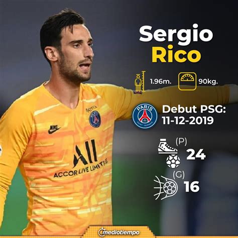 Sergio Rico, portero del PSG, sale del coma y reconoce a su familia
