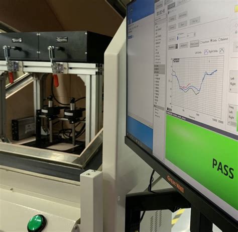 Image result for Sound Testing