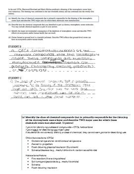 Image result for APES FRQ Practice