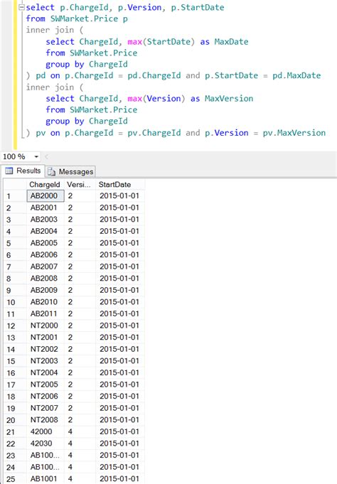 Image result for Count Nested SQL
