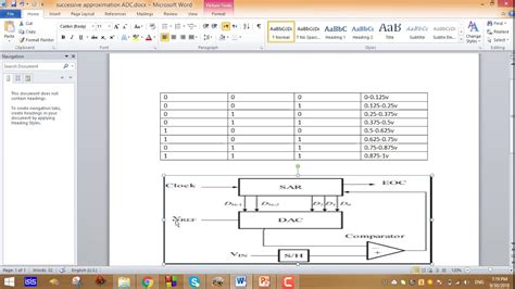 Conversion Time of Successive Approximation ADC TC 的图像结果