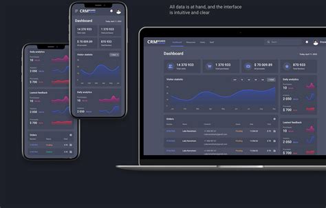 Image result for CRM System Structure Dashboard