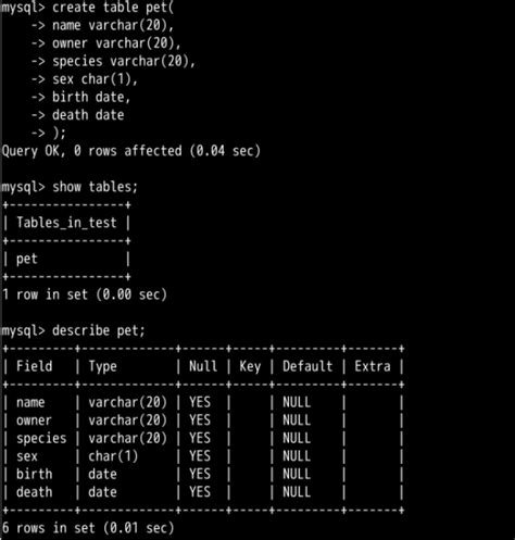 MySQL Code 的图像结果