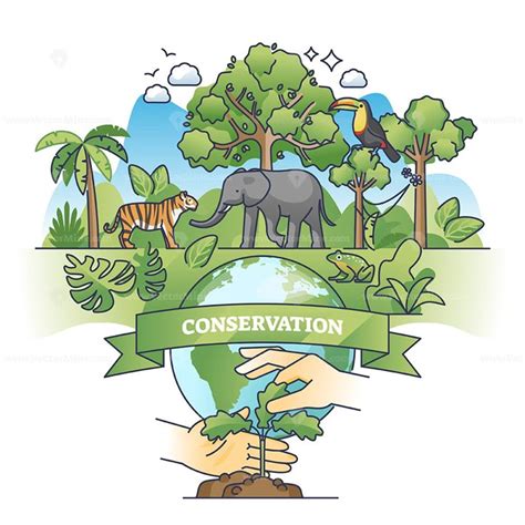 Conservation Efforts at the Nisqually Tribal Wildlife Refuge
